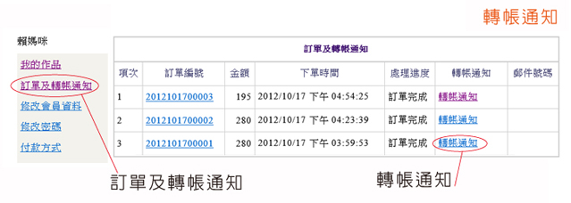 訂單及轉帳通知